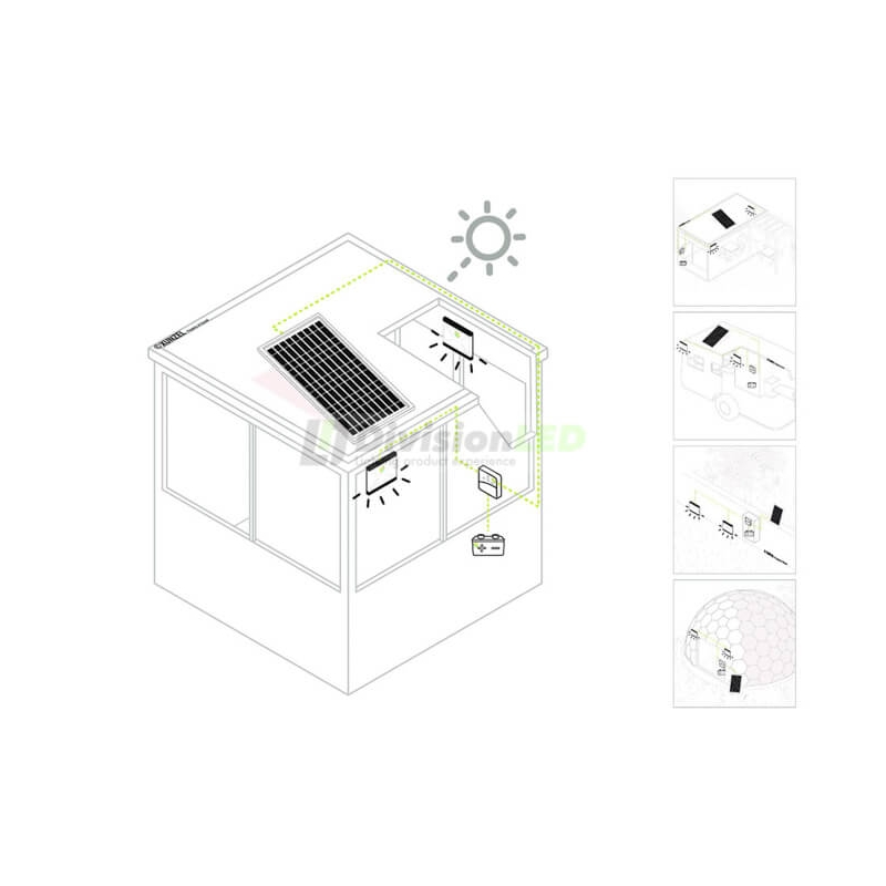 XUNZEL SOLARLIFE G-60 Kit Iluminación Solar 12V