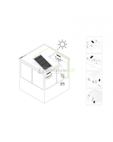 XUNZEL SOLARLIFE G-60 Kit Iluminación Solar 12V