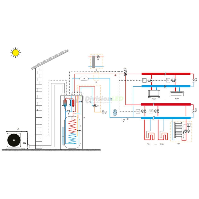 Bomba de calor Ferroli OMNIA ST 3.2 HI3 10kW aire-agua 0XHTASWA