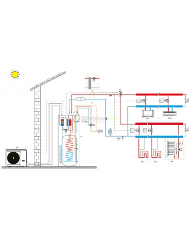 Bomba de calor Ferroli OMNIA ST 3.2 HI3 10kW aire-agua 0XHTASWA