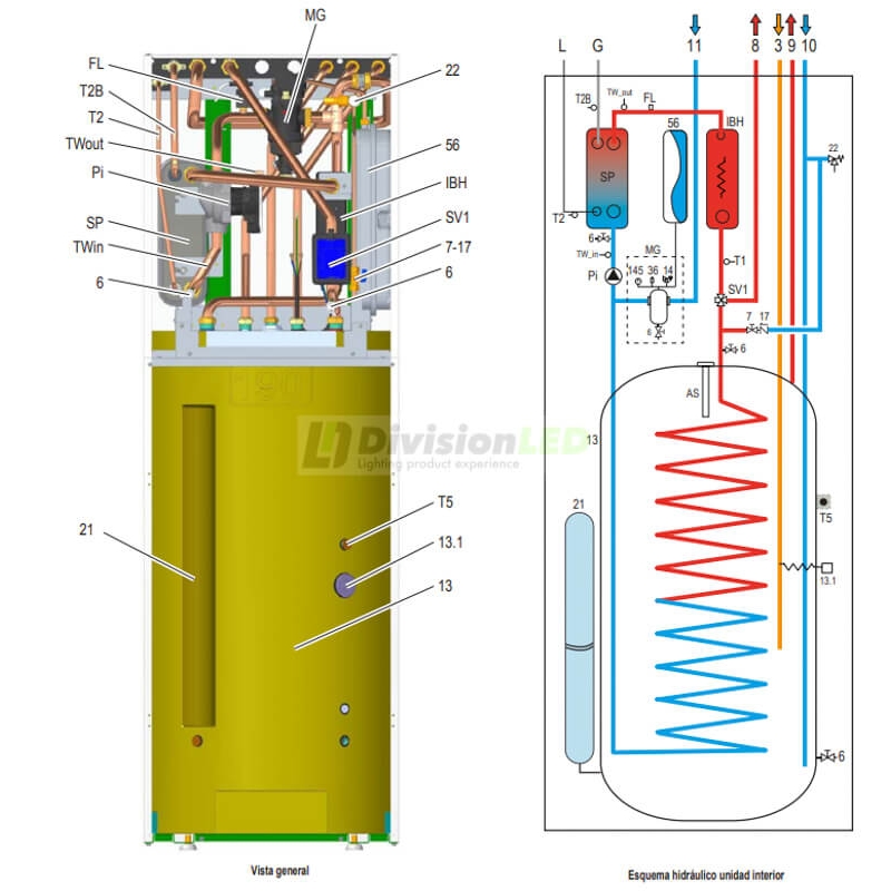 Bomba de calor Ferroli OMNIA ST 3.2 HI3 10kW aire-agua 0XHTASWA