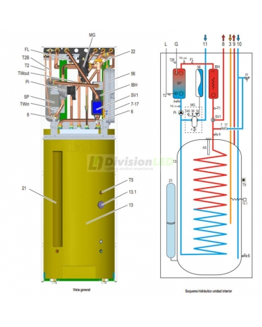Bomba de calor Ferroli OMNIA ST 3.2 HI3 10kW aire-agua 0XHTASWA