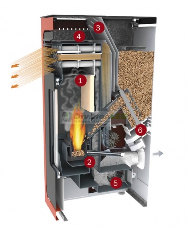 Estufa de pellets 10 kW Blanca CABEL 2326-2