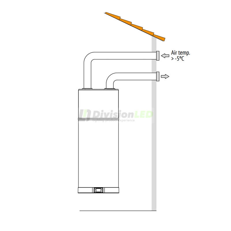Bomba de calor para ACS Ferroli EGEA LT Mural 90L 2COBA00F
