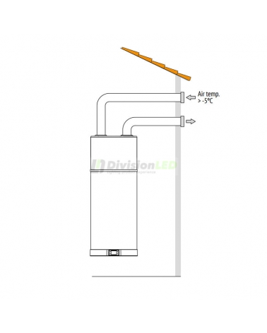 Bomba de calor para ACS Ferroli EGEA LT Mural 90L 2COBA00F
