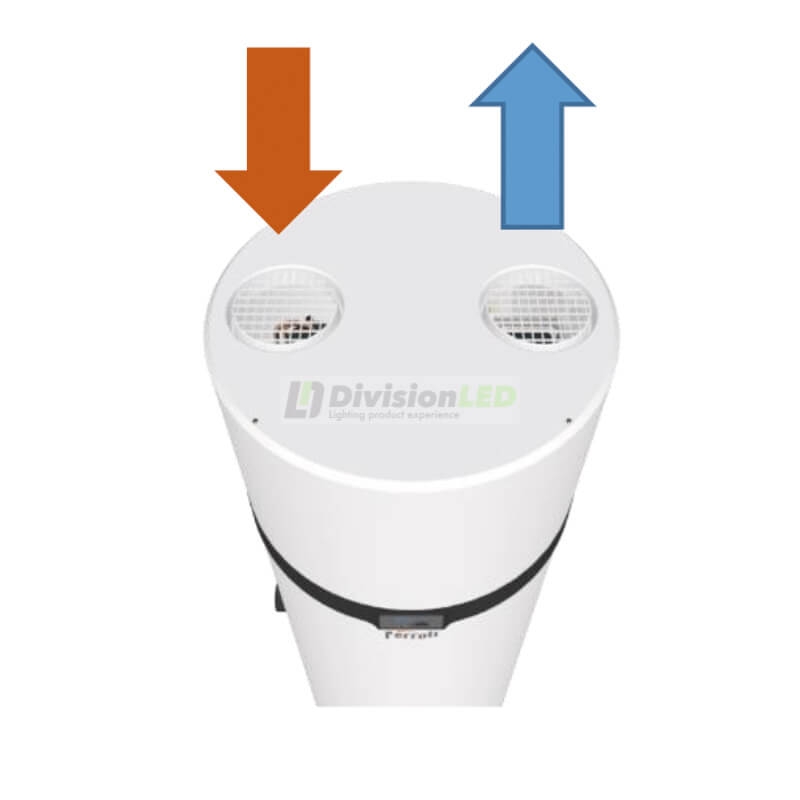 Ferroli 2COBA00F EGEA LT Mural 90 litros Bomba de calor aerotérmica para ACS