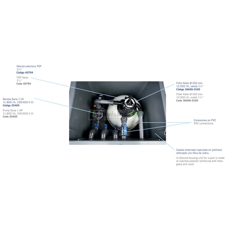 Astralpool 41910 Ramses Caseta compacto enterrado piscina Filtro + Bomba Sena 1CV