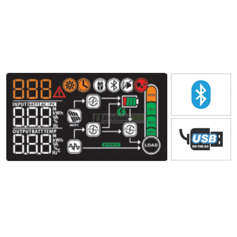 MasterPower OMEGA UM v3 3K-24 Inversor-cargador mppt monofásico 24V 3000W