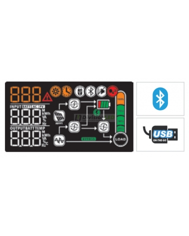 MasterPower OMEGA UM v3 3K-24 Inversor-cargador mppt monofásico 24V 3000W