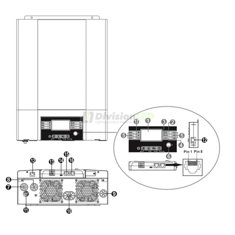 MasterPower OMEGA UM v3 3K-24 Inversor-cargador mppt monofásico 24V 3000W