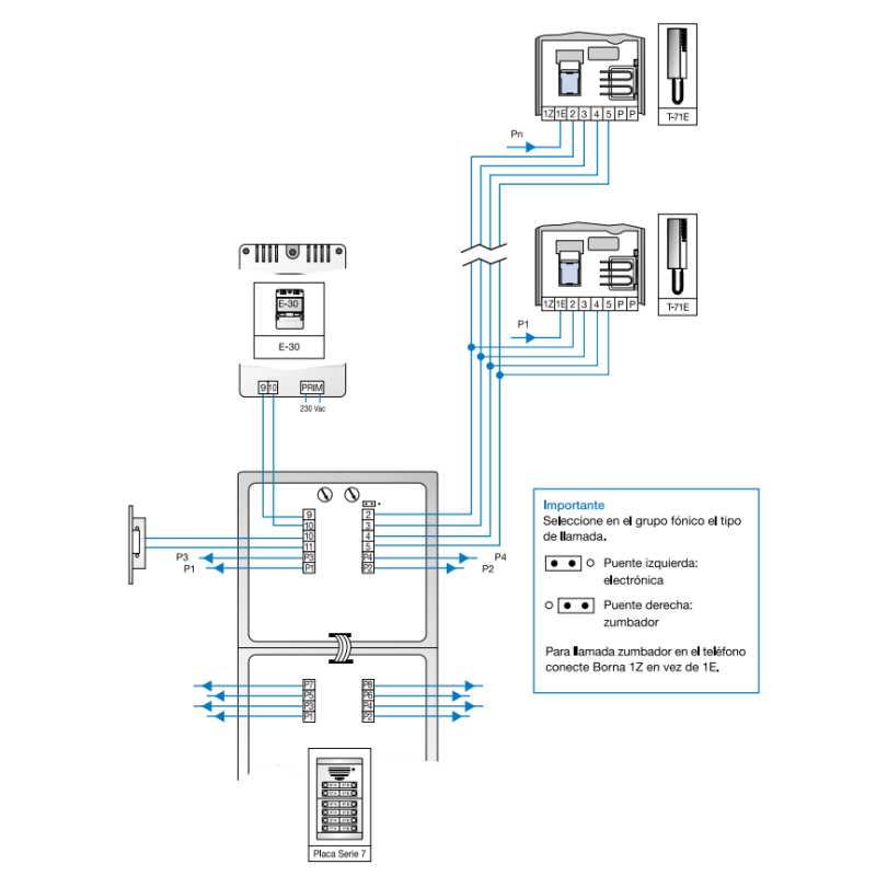 Kit portero TEGUI A1 serie 7 375011
