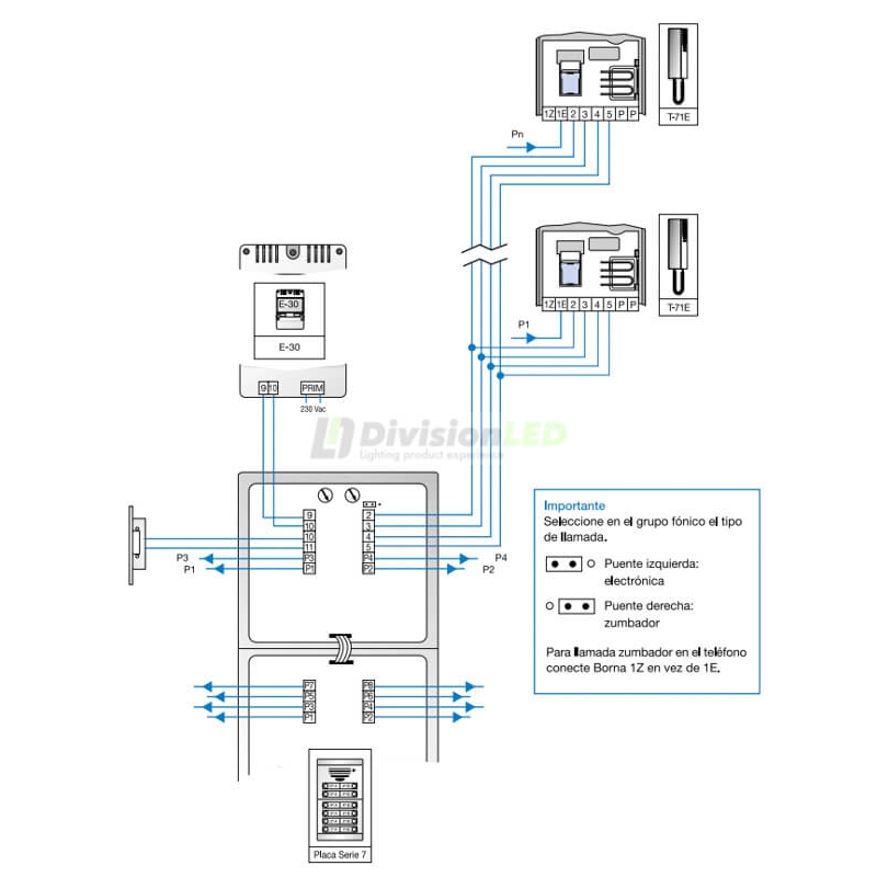 Kit portero TEGUI A3 4 Líneas serie 7 375014