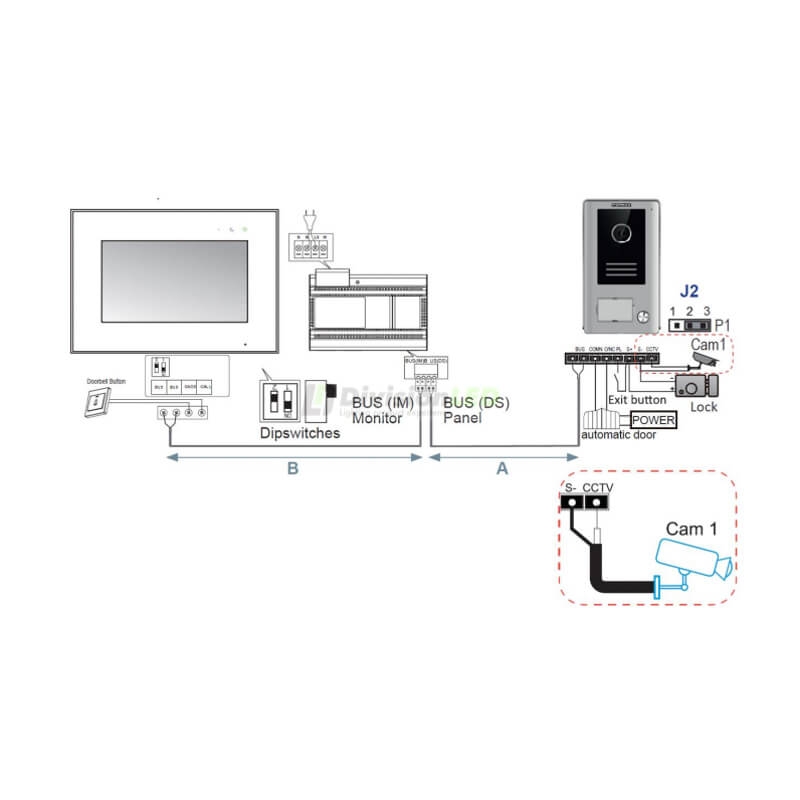 FERMAX 1431 Kit videoportero WAY-FY 7" 1 Línea