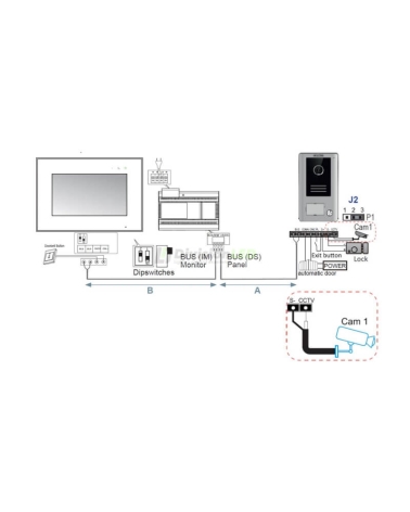 FERMAX 1431 Kit videoportero WAY-FY 7" 1 Línea