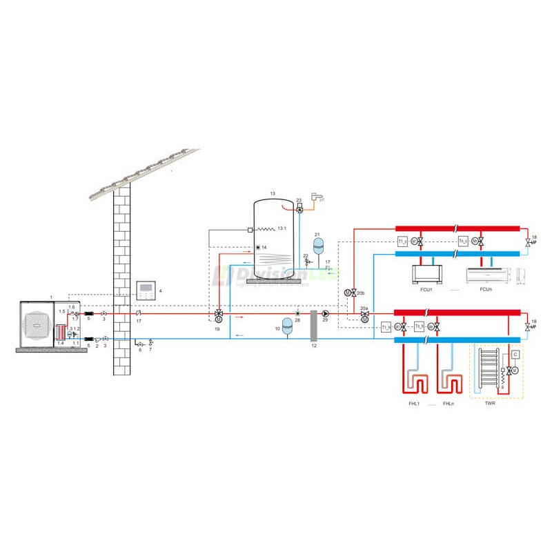 Bomba de calor Ferroli OMNIA M 3.2 12 compacta monobloc 2CP000EF