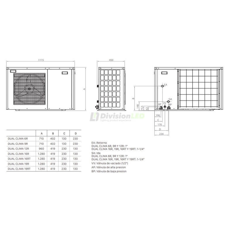 Bomba de Calor Domusa Dual Clima 16R Monobloc TDCL000105
