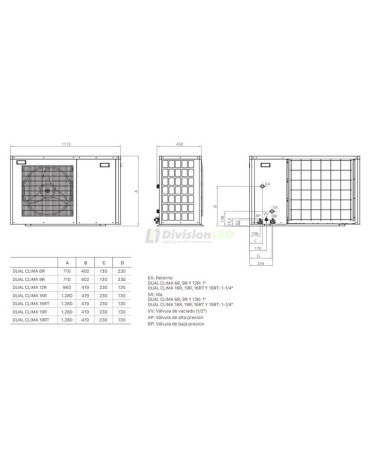 Bomba de Calor Domusa Dual Clima 16R Monobloc TDCL000105