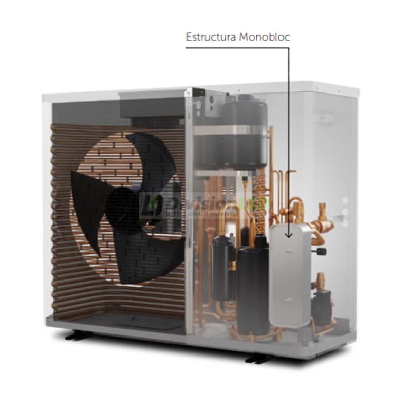 Bomba de Calor Domusa Dual Clima 16HT Alta Temperatura Monobloc TDCL000220