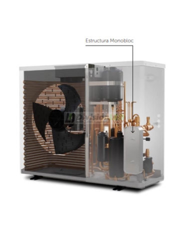 Bomba de Calor Domusa Dual Clima 16HT Alta Temperatura Monobloc TDCL000220