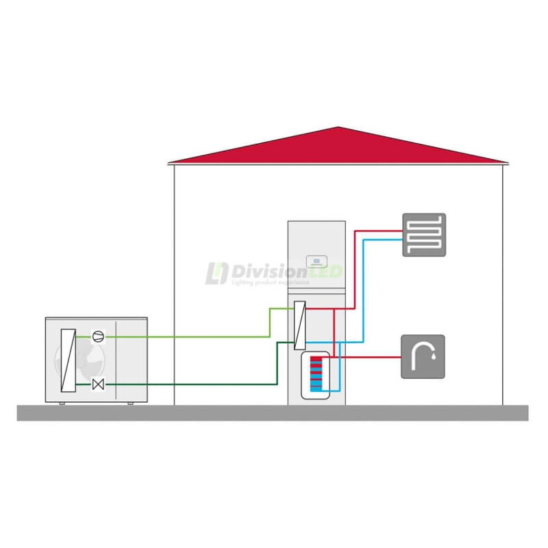 Bomba de calor Saunier Duval Genia Set Split 12 inalámbrica + MiPro Sense 0010030479