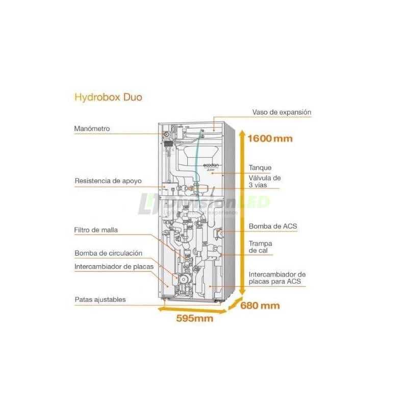 Aerotermia Mitsubishi Ecodan 10kW PUZ-SWM100VAA + ERST20F-VM2E bomba de calor powerInverter