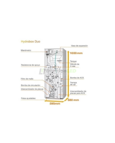 Aerotermia Mitsubishi Ecodan 10kW PUZ-SWM100VAA + ERST20F-VM2E bomba de calor powerInverter
