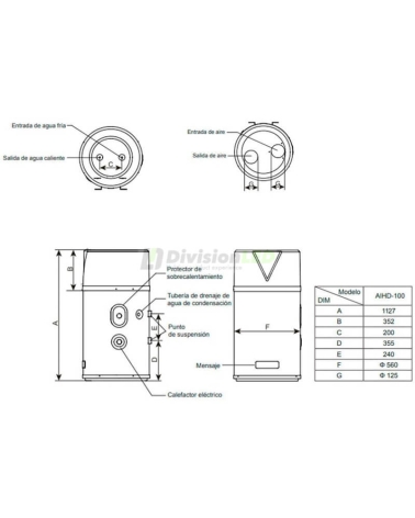 Daitsu 3IDA03017 Heatank V4 AIHD 80 litros Bomba de calor aerotérmica para ACS