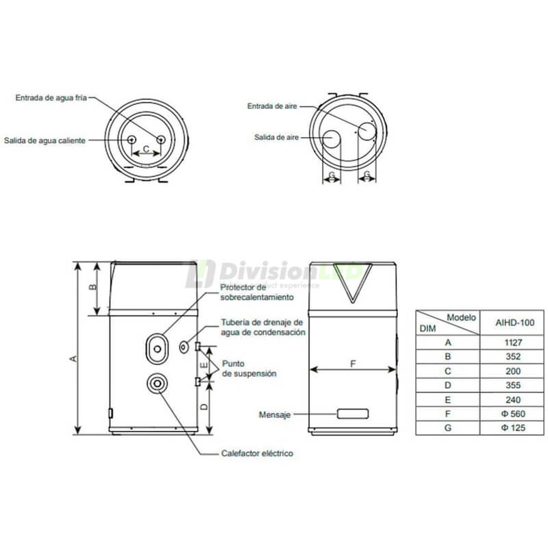 Daitsu 3IDA03018 Heatank V4 AIHD 100 litros Bomba de calor aerotérmica para ACS