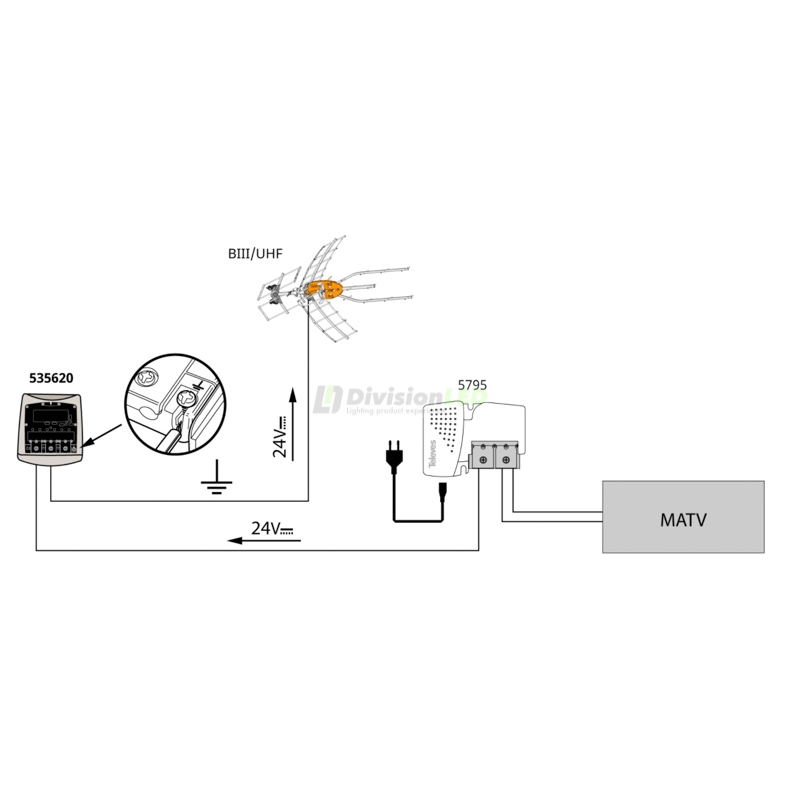 Televes 535620 Amplificador de mástil 5G alta ganancia 1 entrada FM/BIII/DAB/UHF