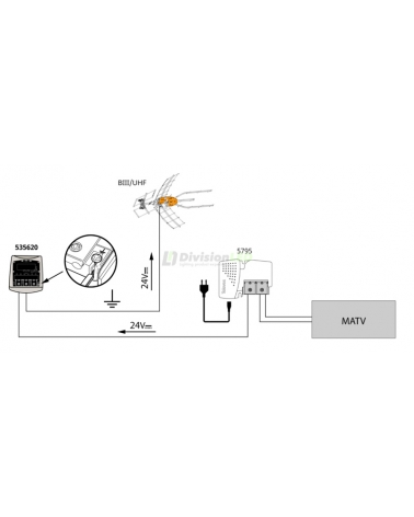 Televes 535620 Amplificador de mástil 5G alta ganancia 1 entrada FM/BIII/DAB/UHF