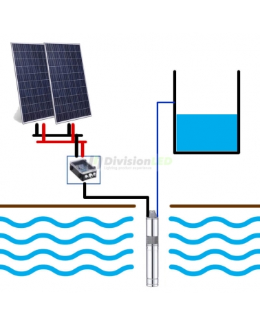 Kit Bombeo de agua solar directo 2 placas 740W