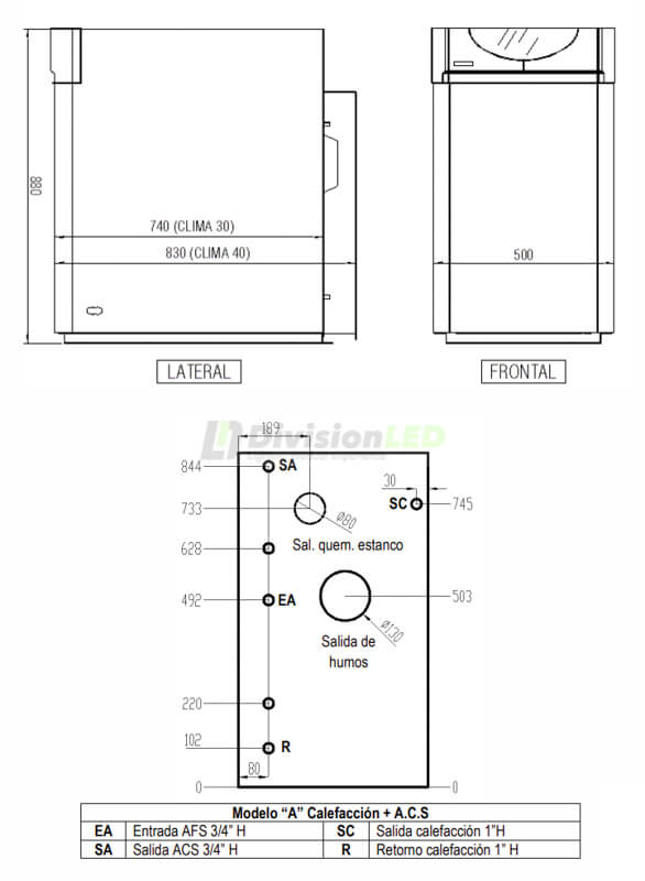Esquema LASIAN 1460 Grupo térmico gasoil Climaterm A 30A calefacción + ACS