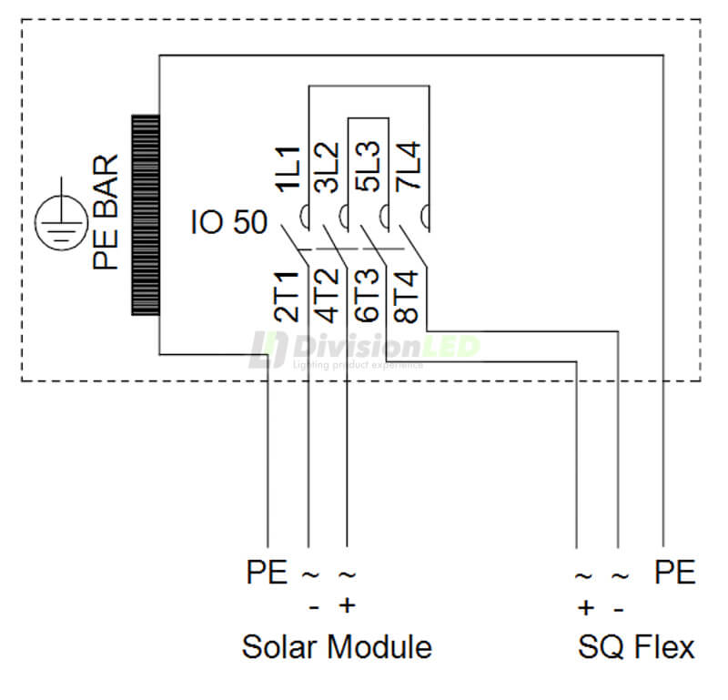 Conexiones GRUNDFOS 97907253 Caja de conexión IO 50 SQFLEX solar