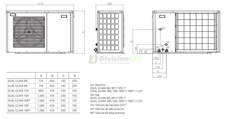 Esquema Bomba de Calor Domusa Dual Clima 16R Monobloc TDCL000105
