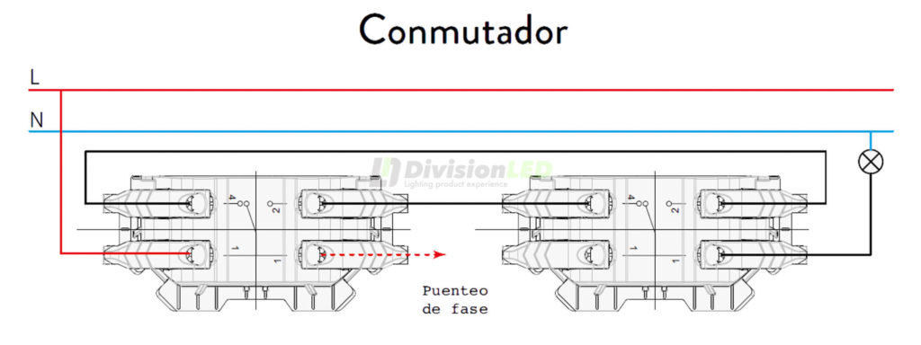 Niessen-esquemas-conmutador