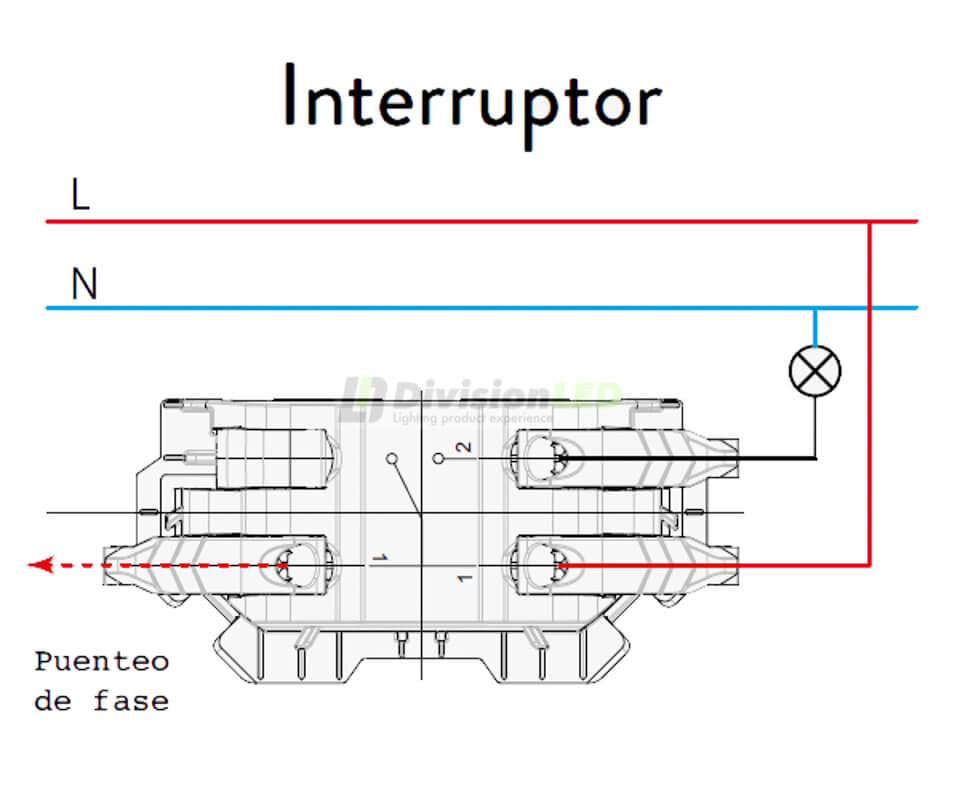 Niessen-esquemas-interruptor