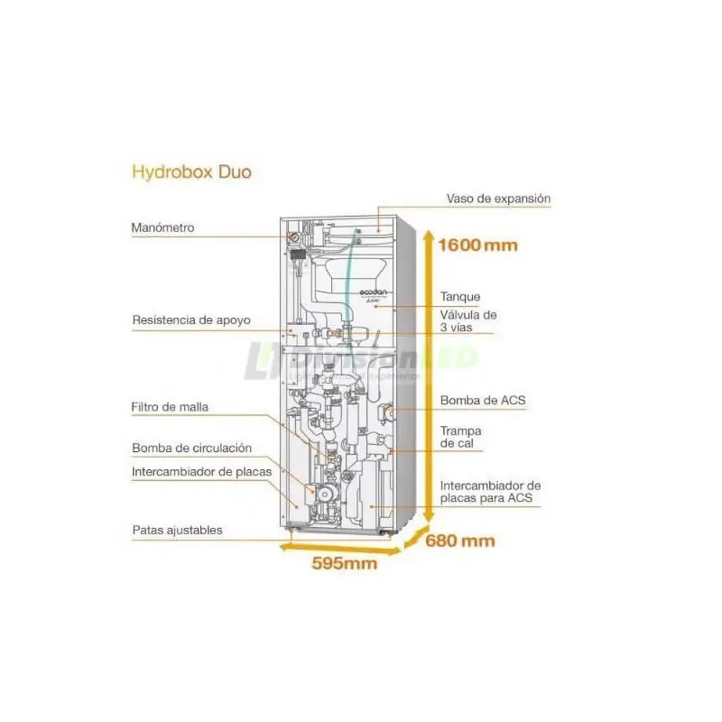 Esquema Aerotermia Mitsubishi Ecodan 12kW PUZ-SWM120VAA + ERST20F-VM2E bomba de calor powerInverter