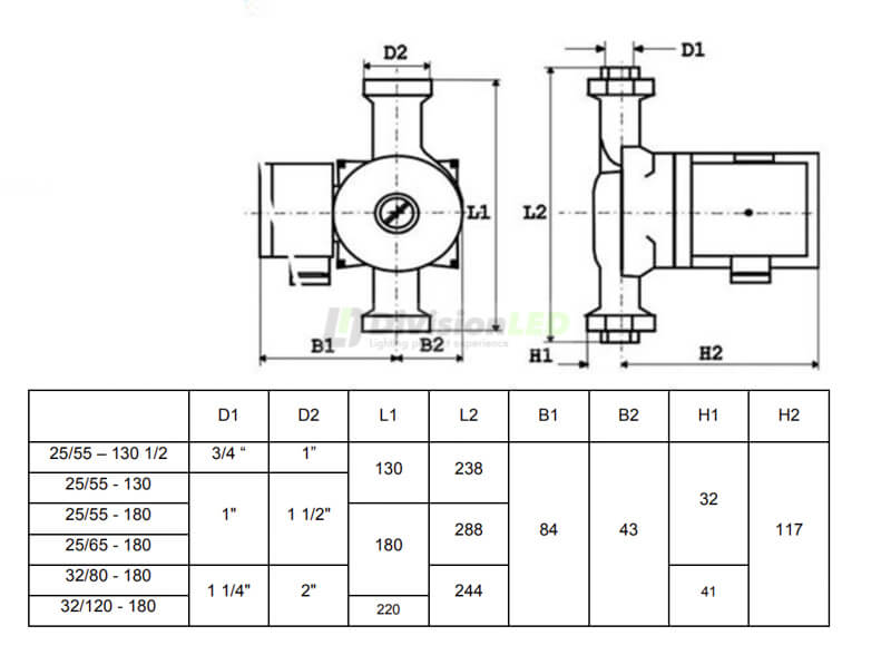 Esquema GUT GHN 32/120-180 Bomba circuladora calefacción conex 2 pulg
