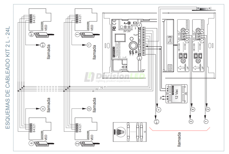 DivisionLED-Esquema-de-conexion-porteros-FERMAX