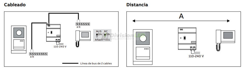 ABB NIESSEN WM20541 Kit VideoPortero Welcome color auricular 1 vivienda