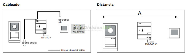 ABB NIESSEN WM20531 Kit VideoPortero Welcome color manos libres 1 vivienda