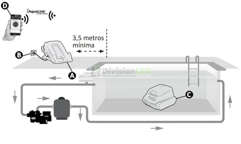 Esquema Zodiac WR000411 FREERIDER RF 5400 IQ Robot limpiafondos automático sin cable para piscinas