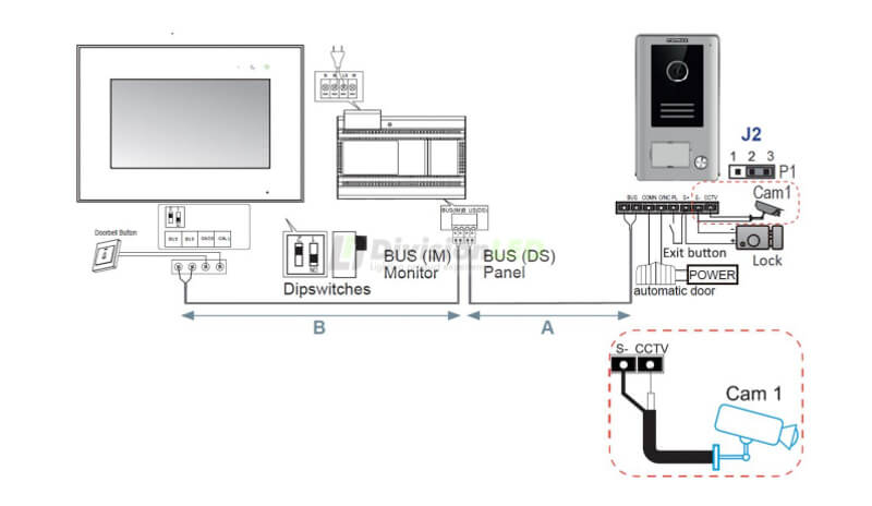 Esquema FERMAX 1431 Kit videoportero WAY-FY 7" 1 Línea