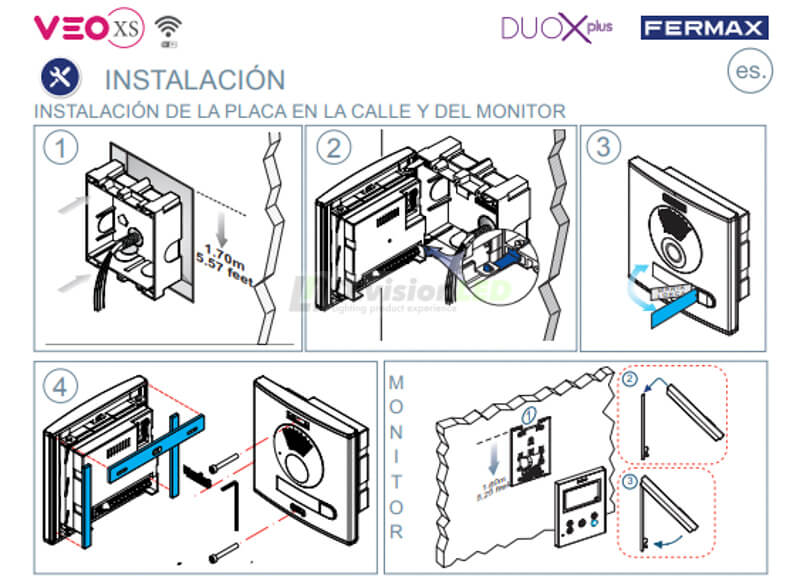 Esquema FERMAX 94511 Kit video CITY VEO-XS WIFI DUOX PLUS 1 Línea