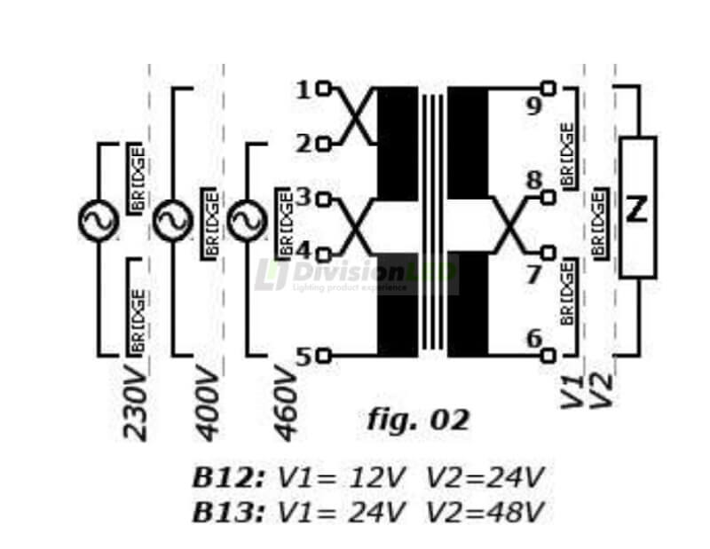 Esquema Tecnotrafo 210B12TKS Transformador 230-400V a 12-24V TKS 100VA TRAFO II IP-20